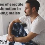 erectile dysfunction